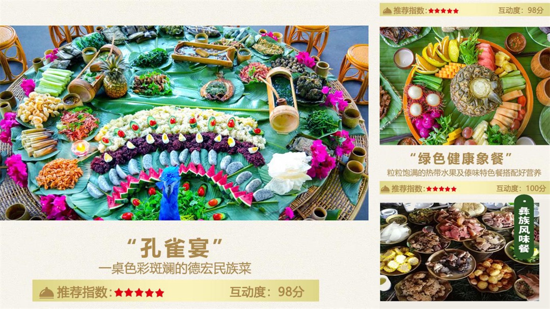 云南-昆版纳六天五晚(图13)