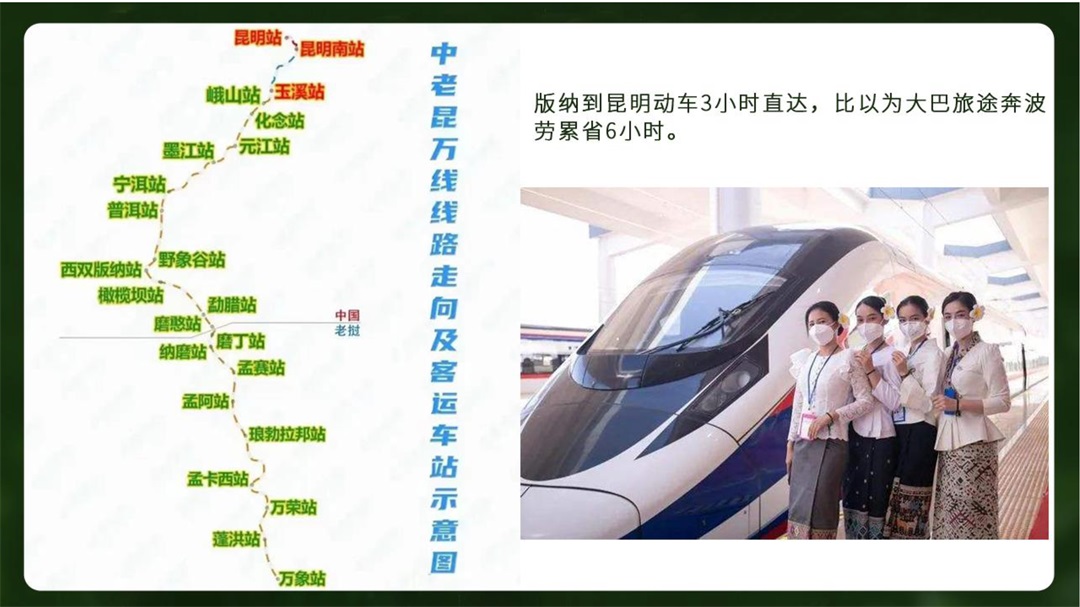 云南-昆版纳六天五晚(图6)