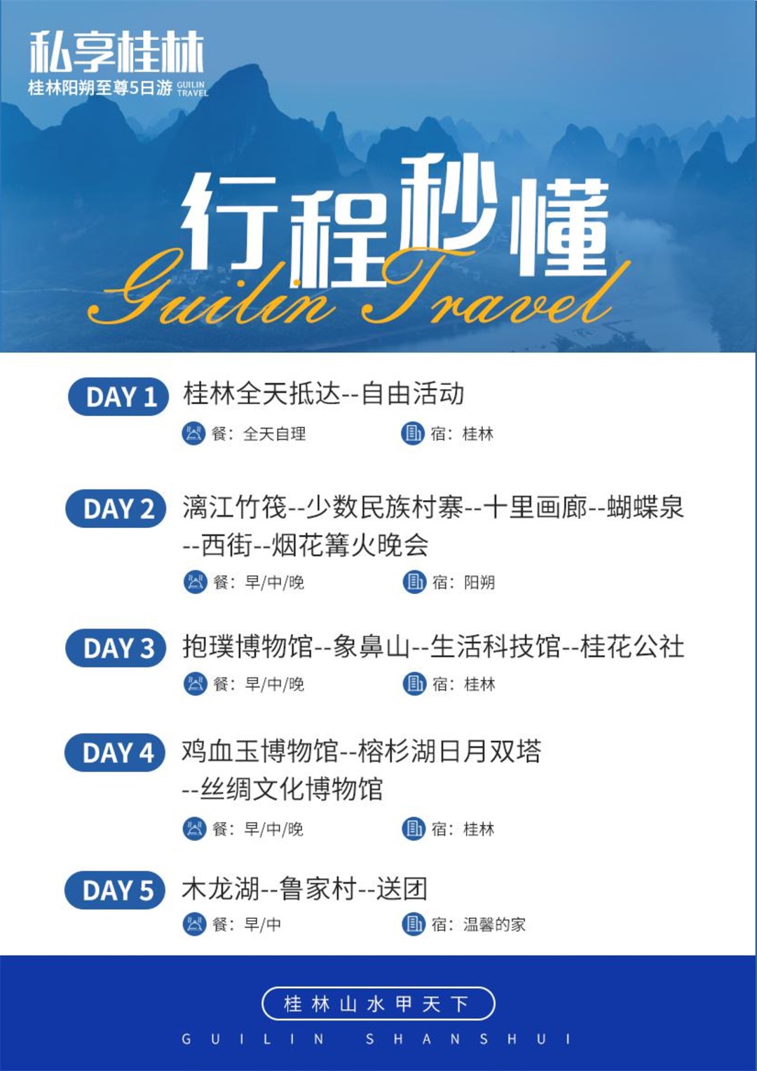 广西-桂林阳朔5日游(图1)