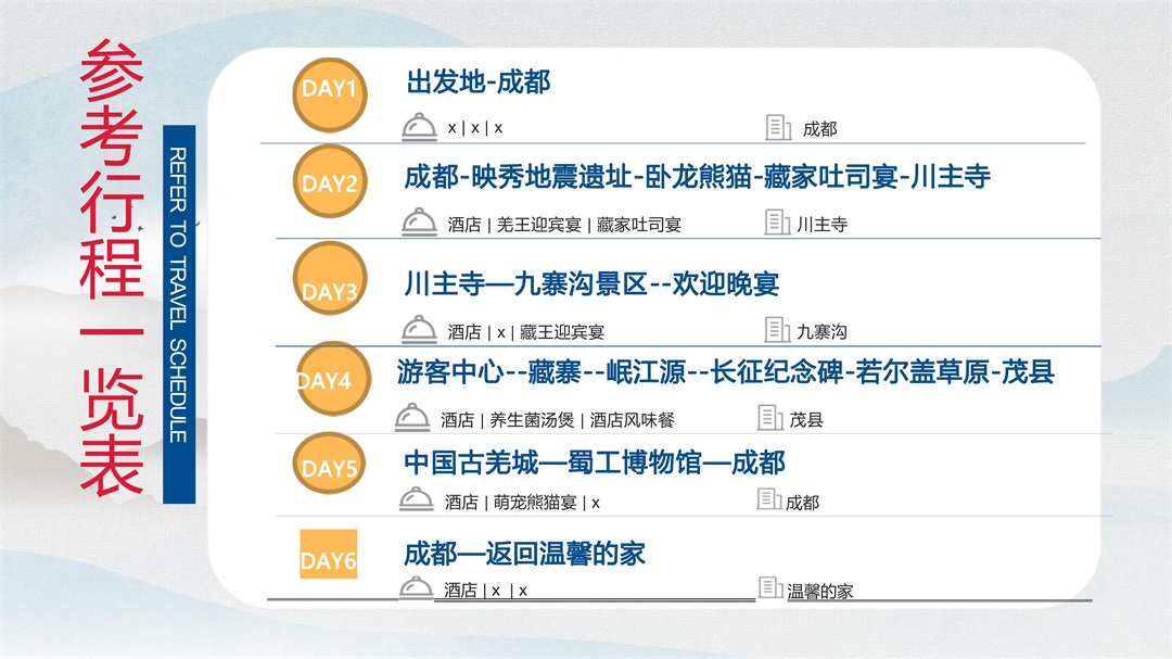 四川-九寨沟6日游(图18)