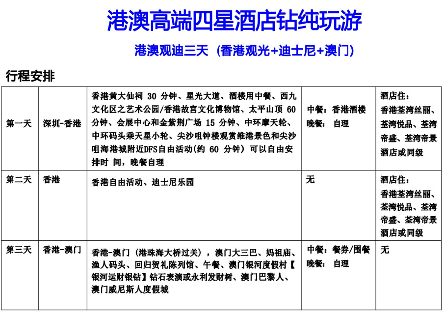 HM04港澳高端四星酒店纯玩观迪三天游(香港观光+迪士尼+澳门)(图2)