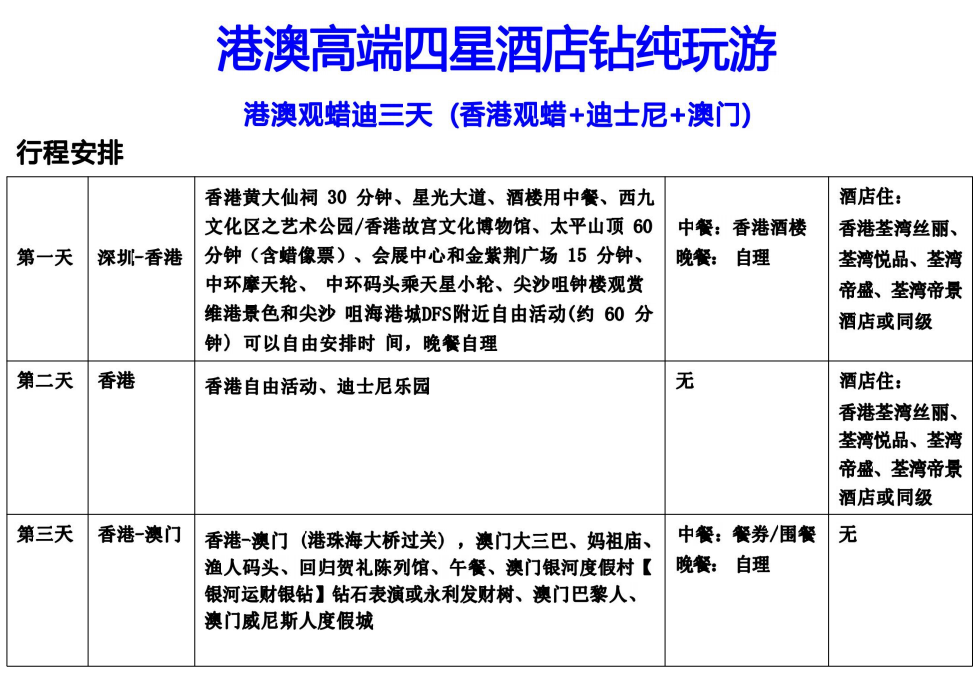 HM05港澳高端四星酒店纯玩蜡迪三天游(香港观蜡+迪士尼+澳门)(图2)