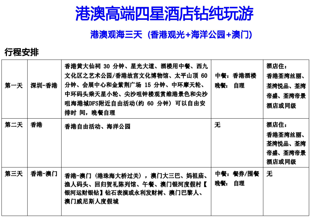 HM06港澳高端四星酒店纯玩观海三天游(香港观光+海洋公园+澳门)(图2)