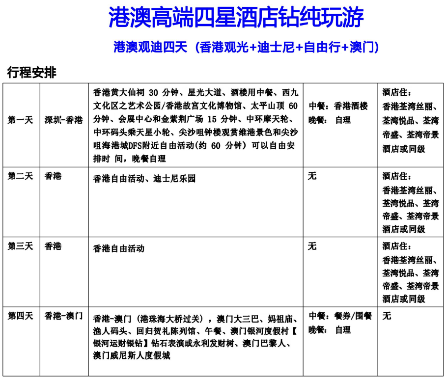 HM08港澳高端四星酒店纯玩观迪自四天游（香港观光+迪士尼+自由行+澳门）(图2)