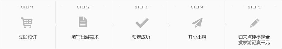 HM12港澳高端三星酒店纯玩观迪海四天游（香港观光+迪士尼+海洋公园+澳门）(图23)