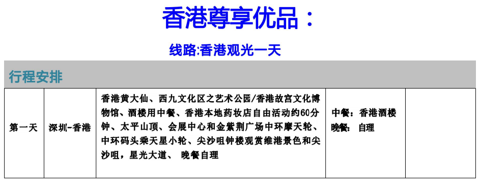 HK01香港优品一天游(香港市区观光一天）(图2)