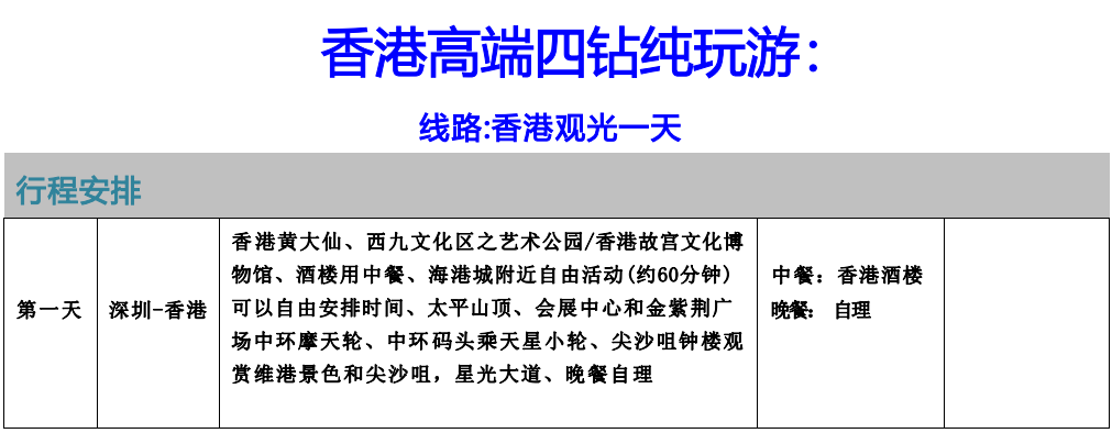 HK01香港高端l四钻纯玩一天游(香港观光一天）(图2)